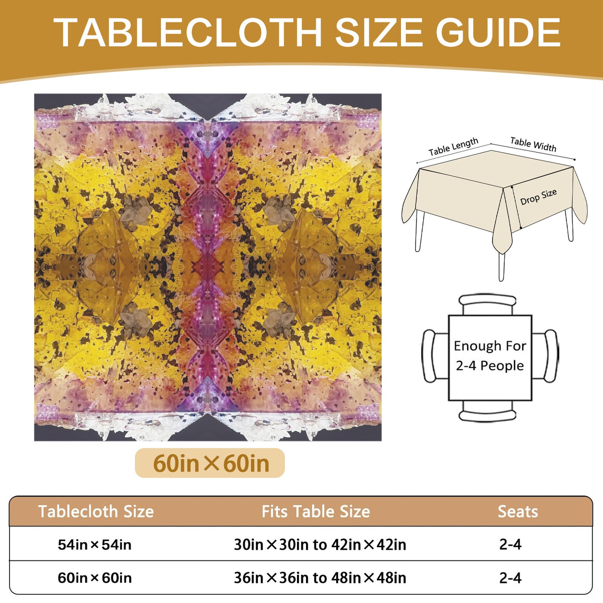 Tablecloth : Fluorite — Illinois — EX Chris Wright  Square