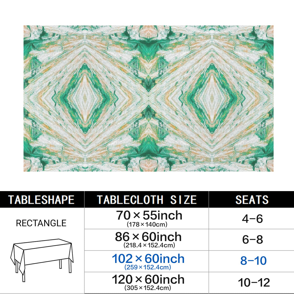 Tablecloth: Malachite — Blue Wing Mine, Granville County, North Carolina — Original Color